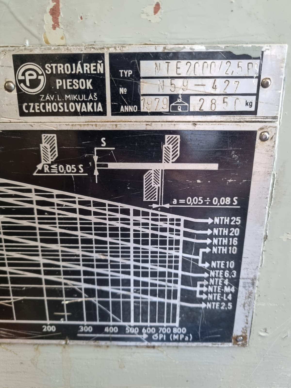 Nůžky tabulové NTE 2000/2,5 E